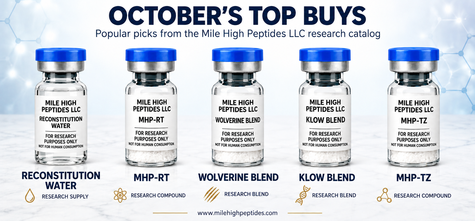 Researchers Top Picks from the Mile High Peptides LLC research catalog